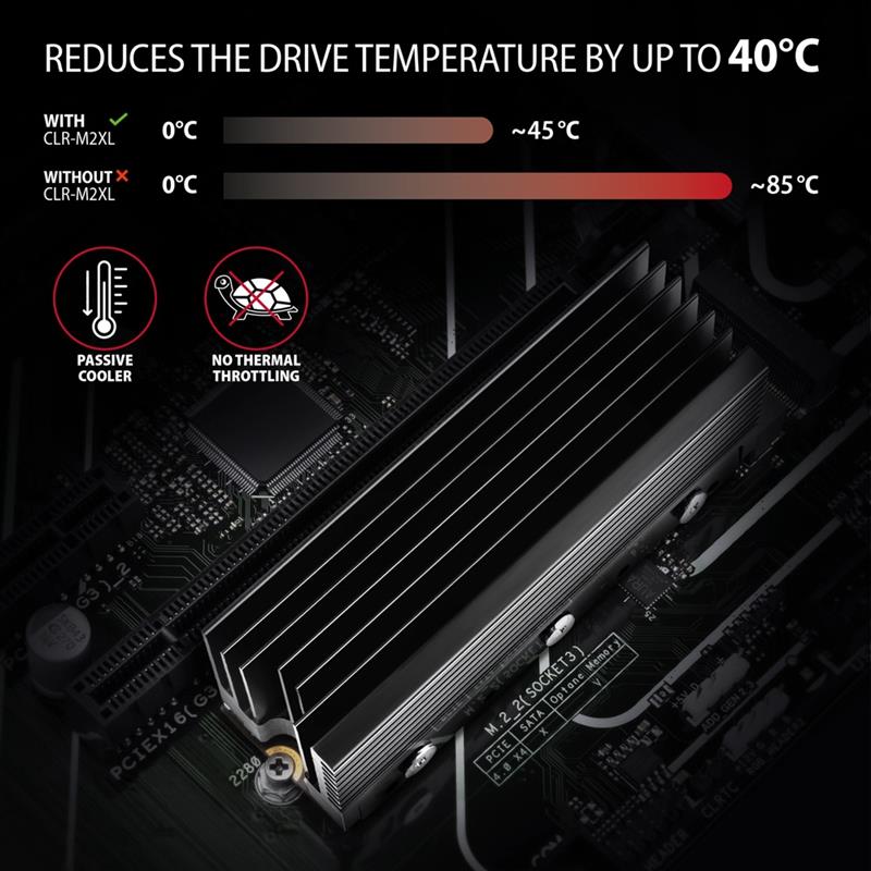 AXAGON ALU Heatsink for double-sided M 2 SSD height 36mm