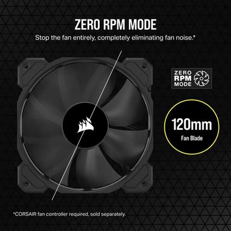 SP120 ELITE Case Fan 1Pack