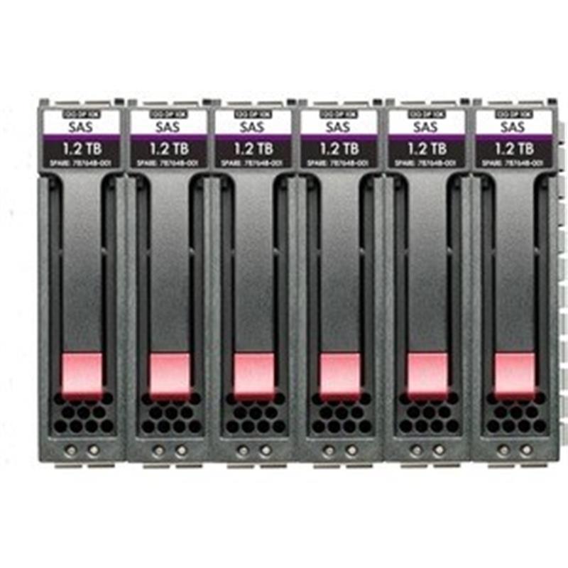 HPE MSA 14 4TB SAS 10K SFF 6pk HDD Bdl