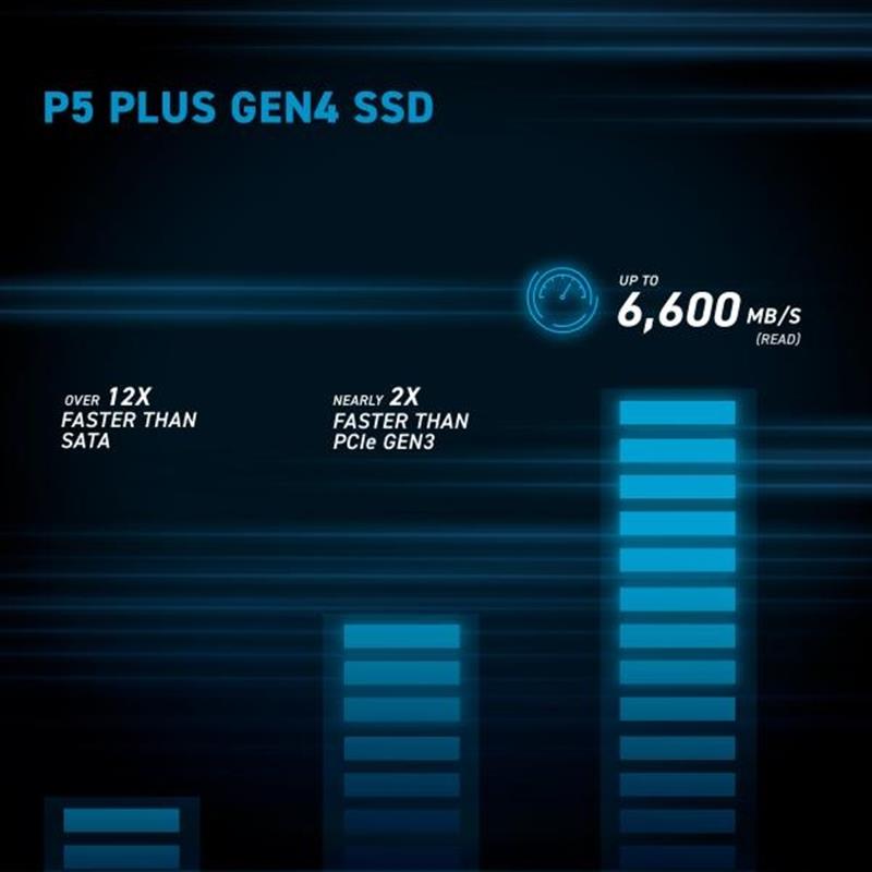Crucial P5 Plus SSD 1000GB M 2 NVMe PCIe 3D NAND PlayStation 5 compatble