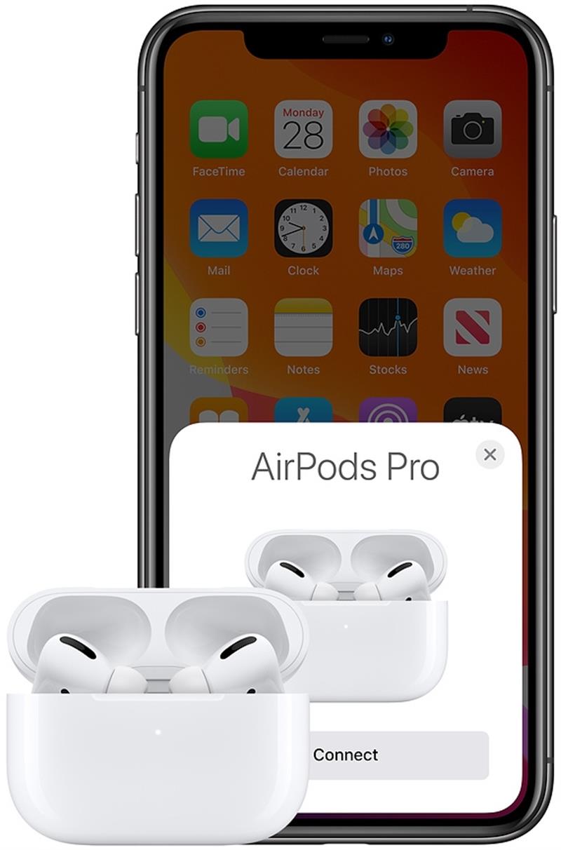 Apple AirPods Pro Headset In-ear Wit Bluetooth