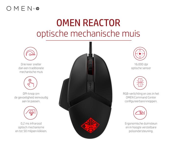 HP OMEN Reactor muis Rechtshandig USB Type-A Optisch 16000 DPI