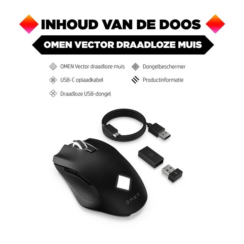 HP OMEN Vector draadloze muis