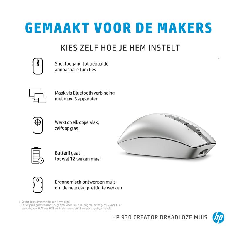 HP 930 Creator draadloze muis