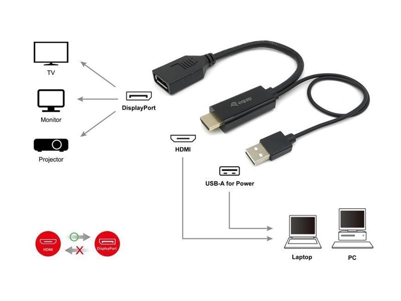 Equip 119039 video kabel adapter 0,15 m HDMI Type A (Standaard) DisplayPort Zwart