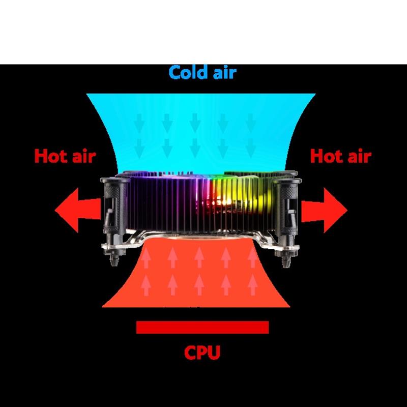 Akasa Vegas Chroma iLG aRGB Aluminium Intel LGA1700 Mini-ITX Low-Profile Cooler