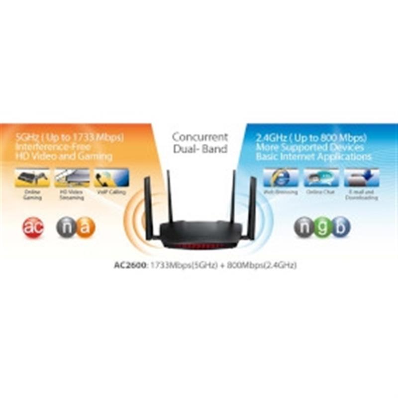 Draadloze Router AC2600 2.4/5 GHz (Dual Band) Gigabit Zwart