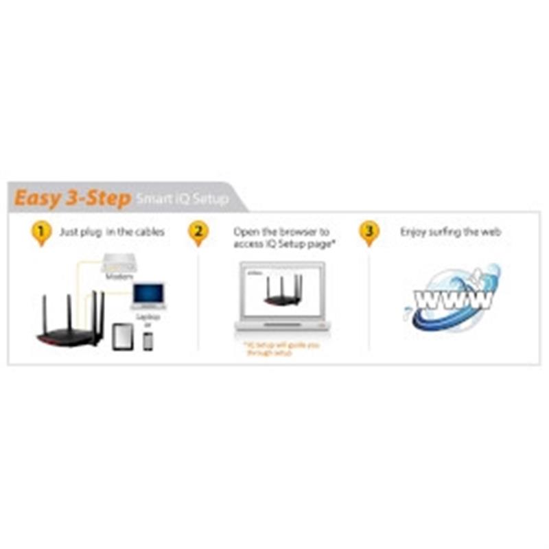 Draadloze Router AC2600 2.4/5 GHz (Dual Band) Gigabit Zwart