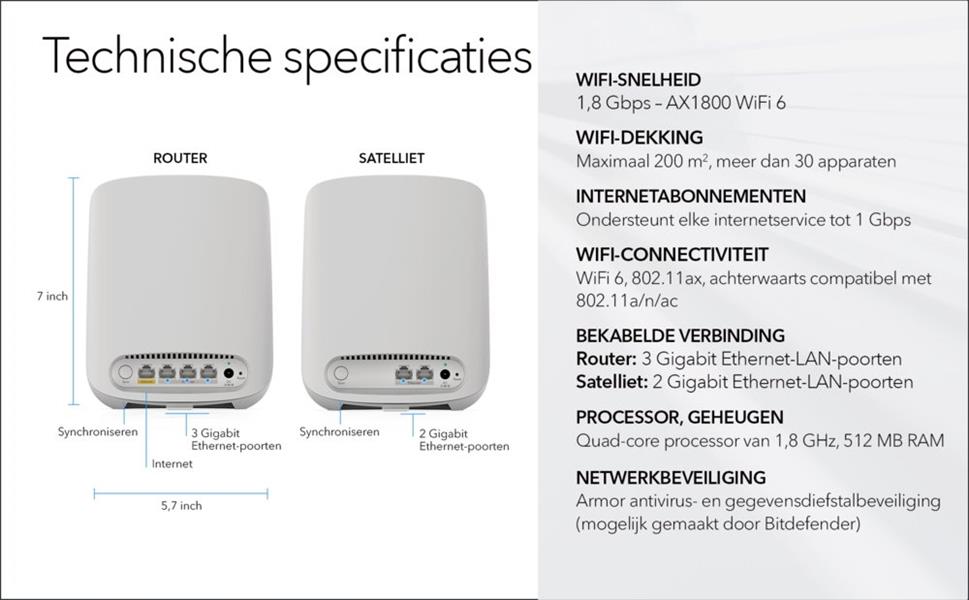 Netgear Orbi WiFi 6 1200 Mbit/s Wit