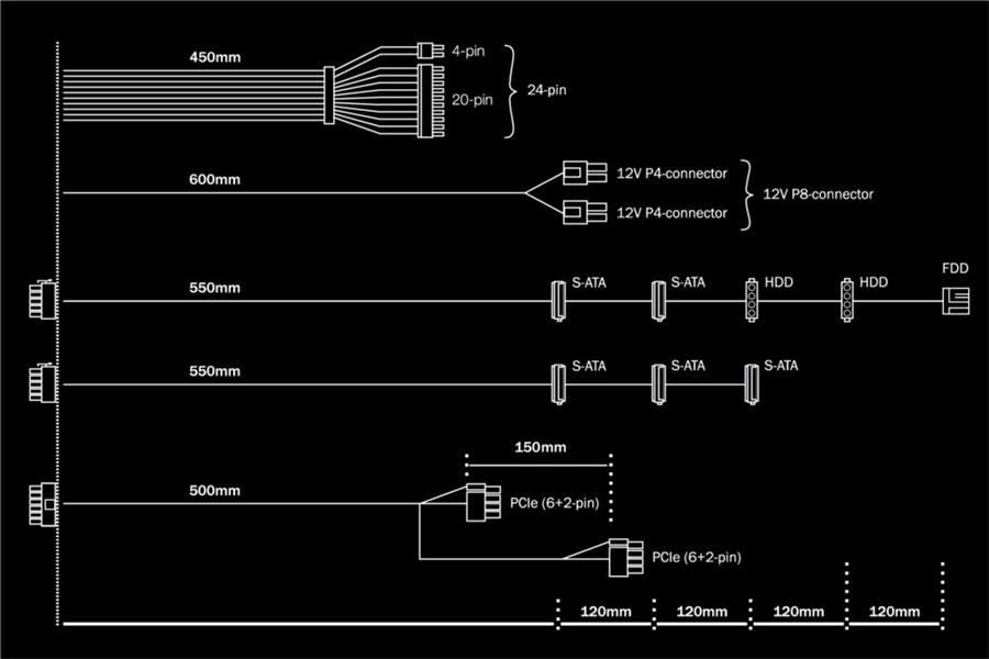 be quiet! System Power 9 | 400W CM power supply unit 20+4 pin ATX ATX Zwart